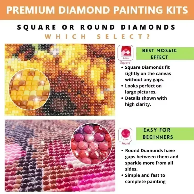 طقم رسم بالألماس بدون إطار لشخ - مراجعة Resin Craft Kit وسعره