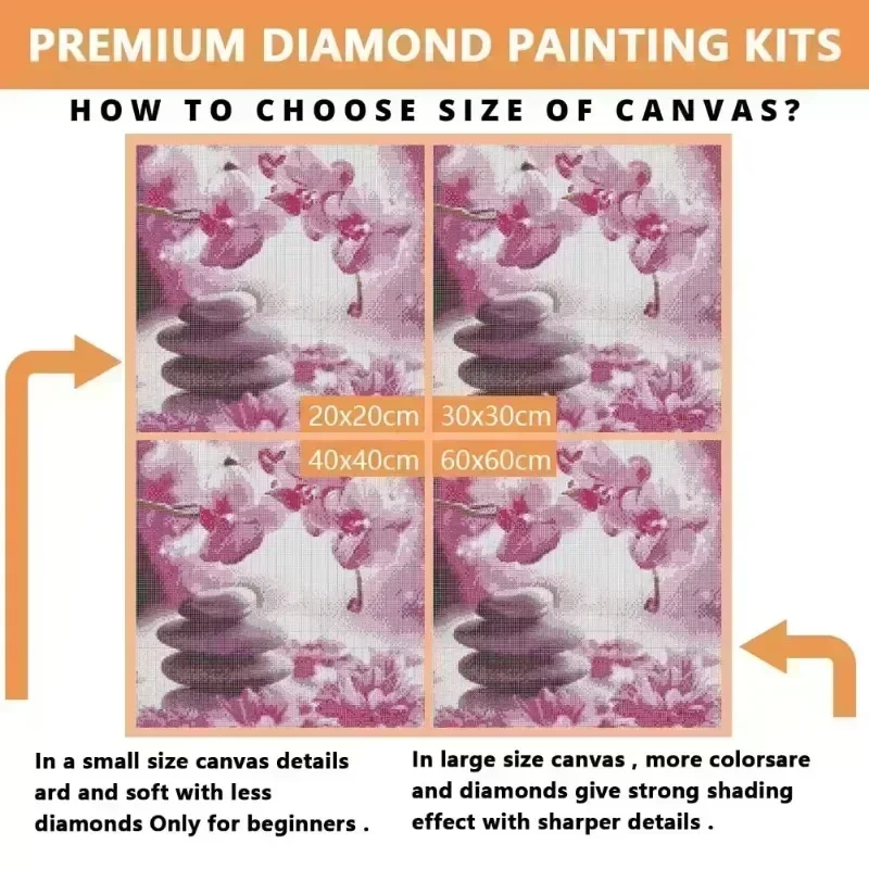 طقم رسم بالألماس بدون إطار لشخ - مراجعة Resin Craft Kit وسعره